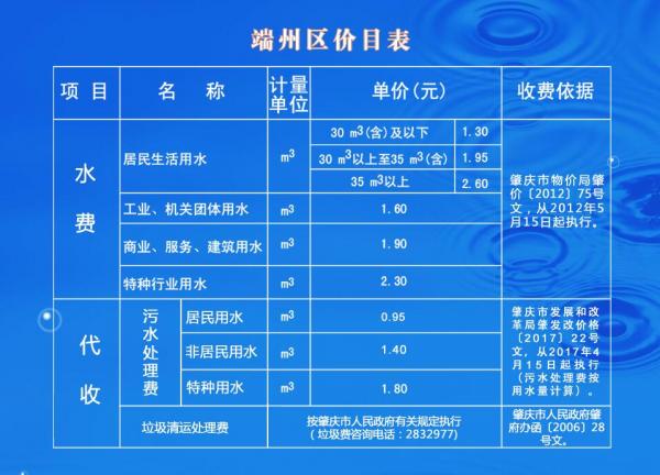  水費(fèi)價格標(biāo)準(zhǔn)